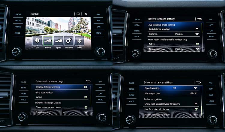 Skoda Kodiaq 2.0 TDI 4×4 DSG SPORTLINE